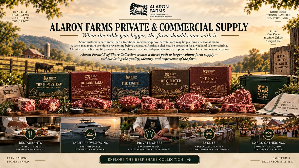 Alaron Farms website header showcasing private and commercial supply services — vintage train cars, farm imagery, the Beef Share Collection (The Eighth, The Quarter, The Half) and provisions for restaurants, yacht provisioning, private chefs, events and large gatherings